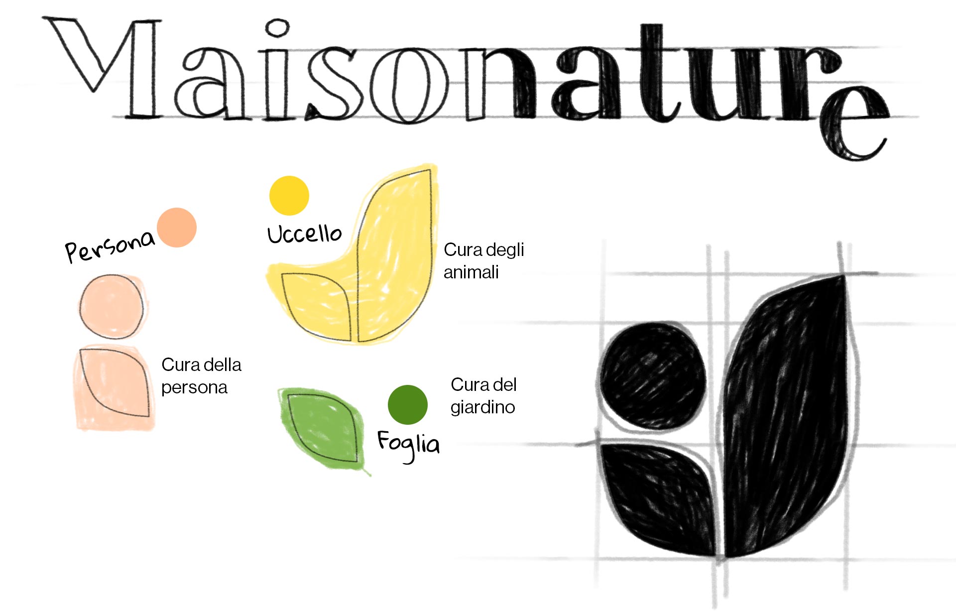 Maison Nature