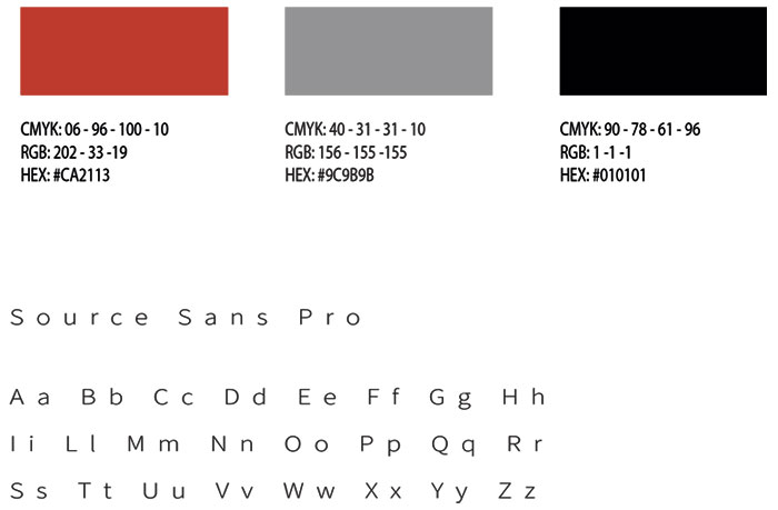 Zago Product Display